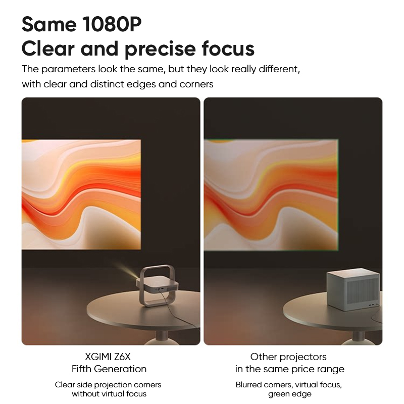Proyektor Pintar XGIMI Z6X Gen - Home Cinema Xgimi ulasan dan harga