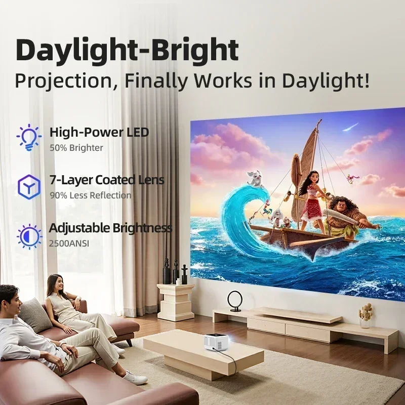 Proyektor Bersertifikat Netfli - Netflix Home Cinema ulasan dan harga