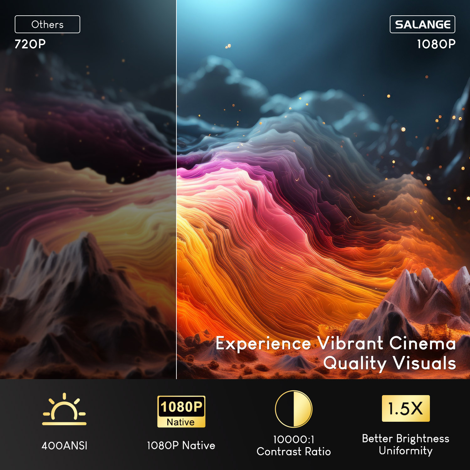 Proyektor Salange Netflix P92M - Netflix Home Cinema ulasan dan harga