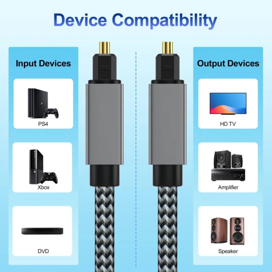 Kabel Audio Optik Digital 3M K - Home Cinema Of Soundbar ulasan dan harga