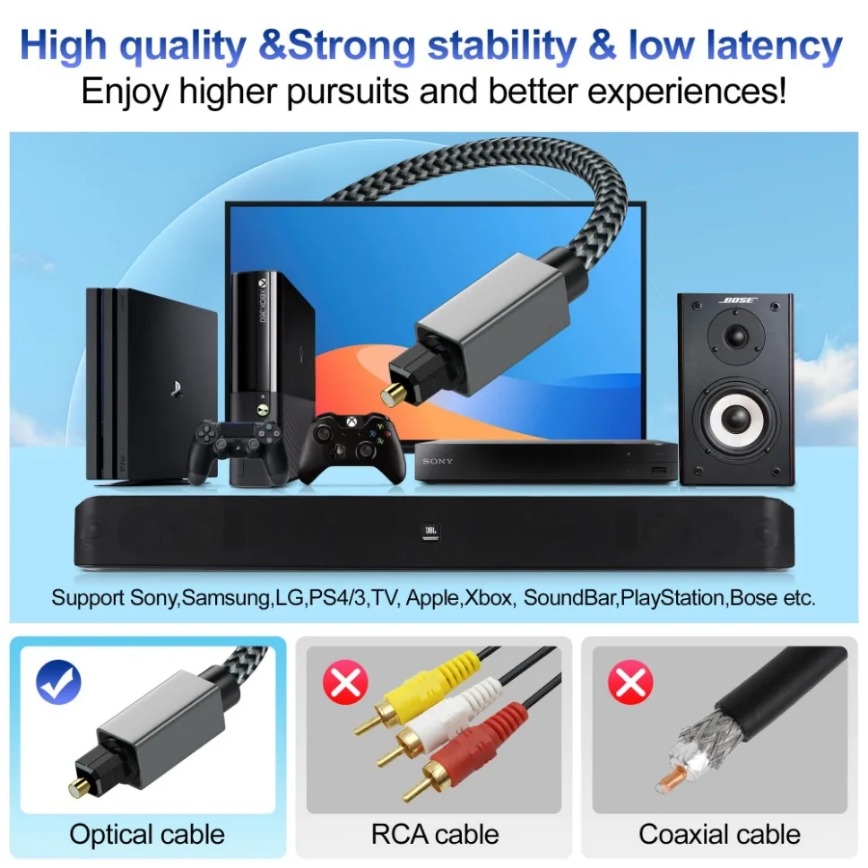 Kabel Audio Optik Digital 3M K - Home Cinema Of Soundbar ulasan dan harga