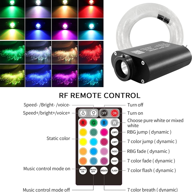 Lampu Langit-Langit Serat Opti - Home Cinema Interiors ulasan dan harga