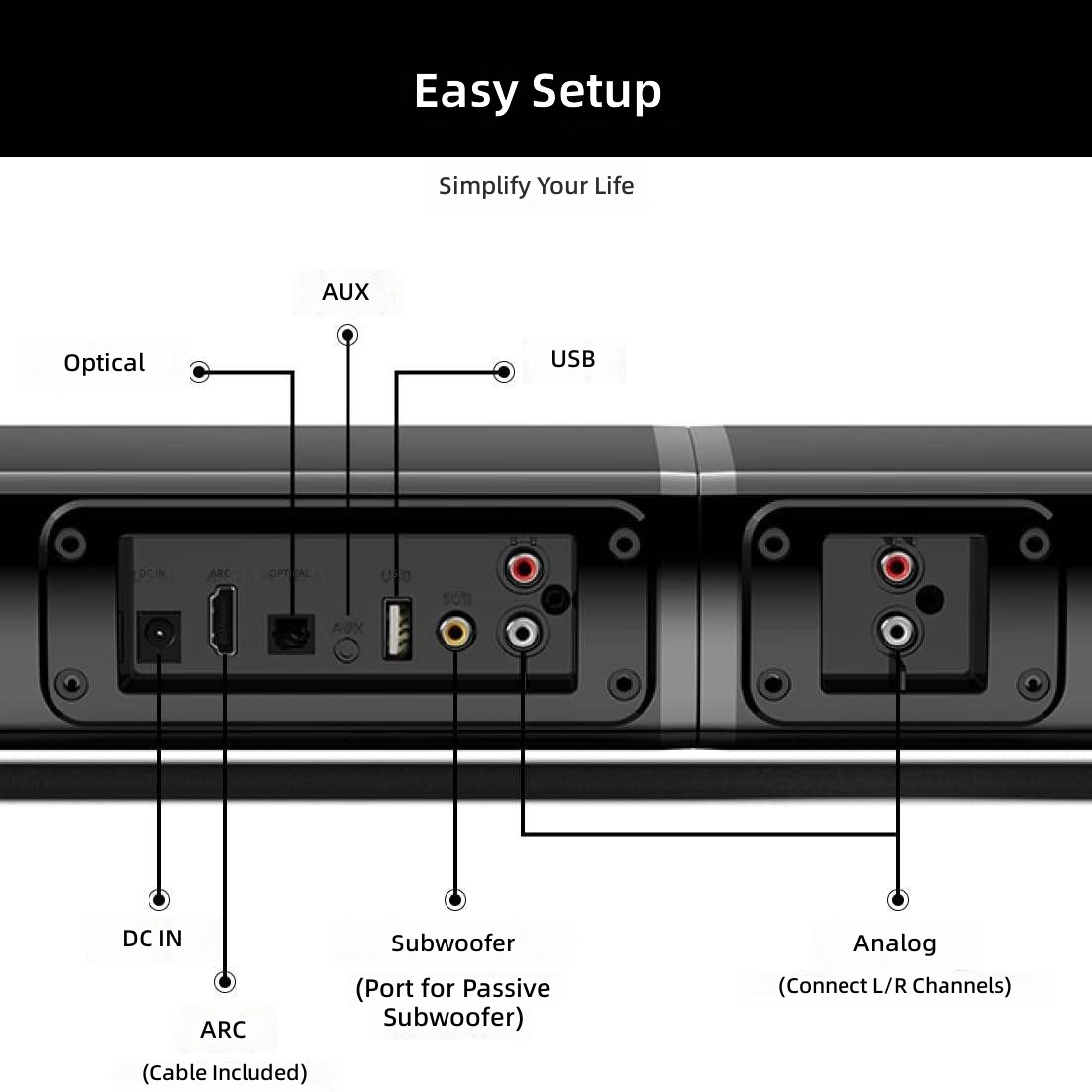 Soundbar TV rumahan dengan sub - Home Cinema Of Soundbar ulasan dan harga