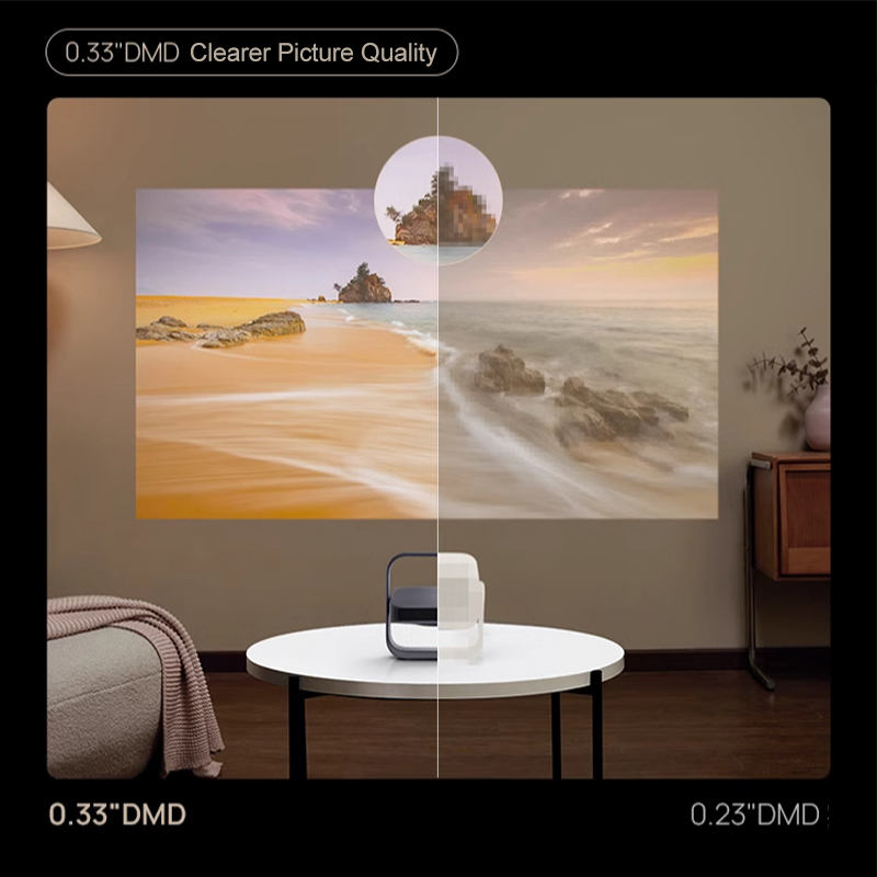 Proyektor DLP XGIMI Z7X Versi  - Home Cinema Kardon Harman ulasan dan harga