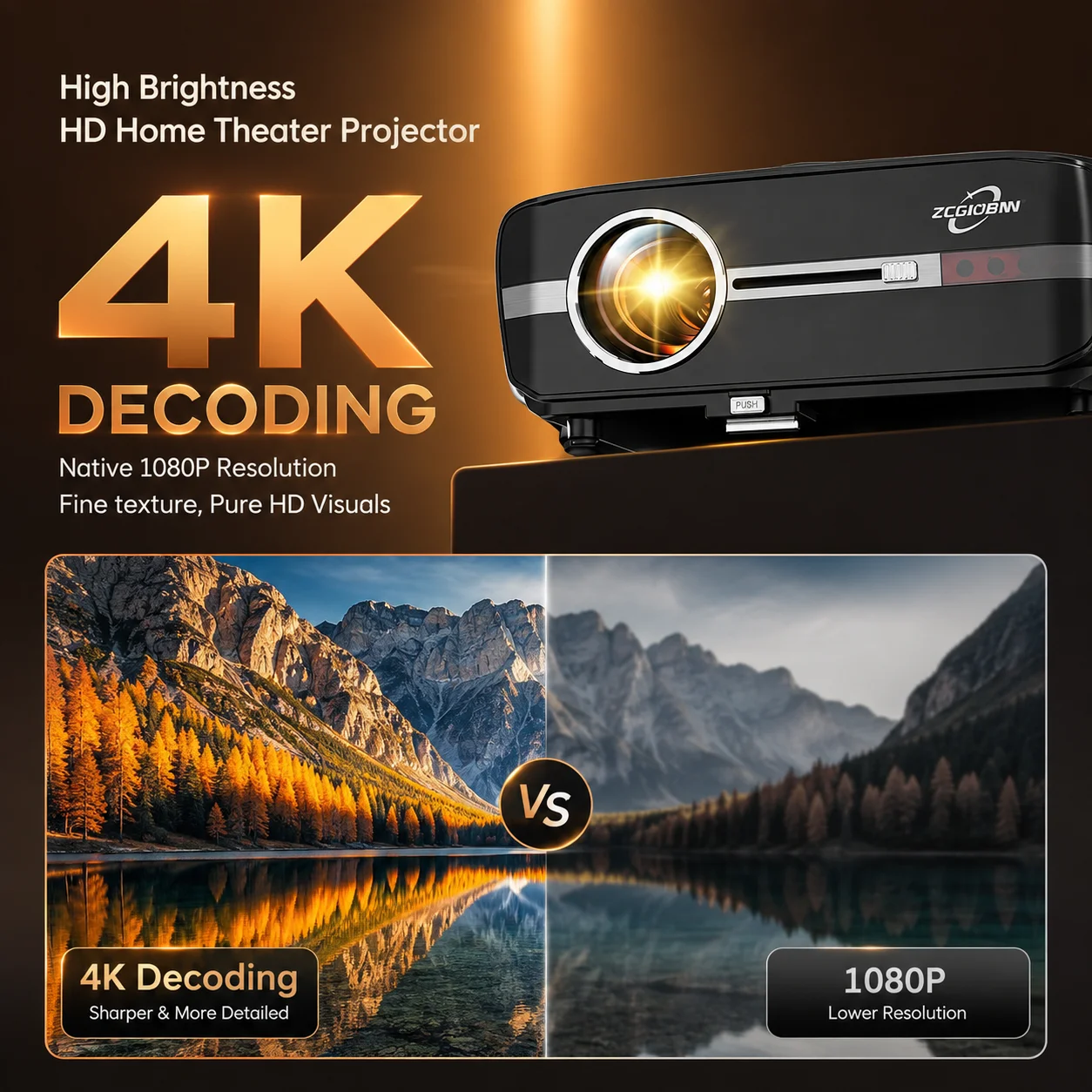Proyektor Google TV 4K Resmi 4 - Netflix Home Cinema ulasan dan harga