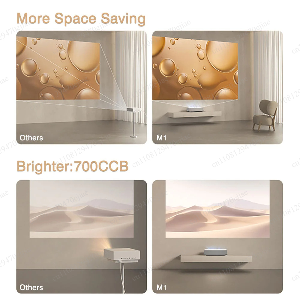 Proyektor XGIMI M1 Ultra Short - Home Cinema Xgimi ulasan dan harga