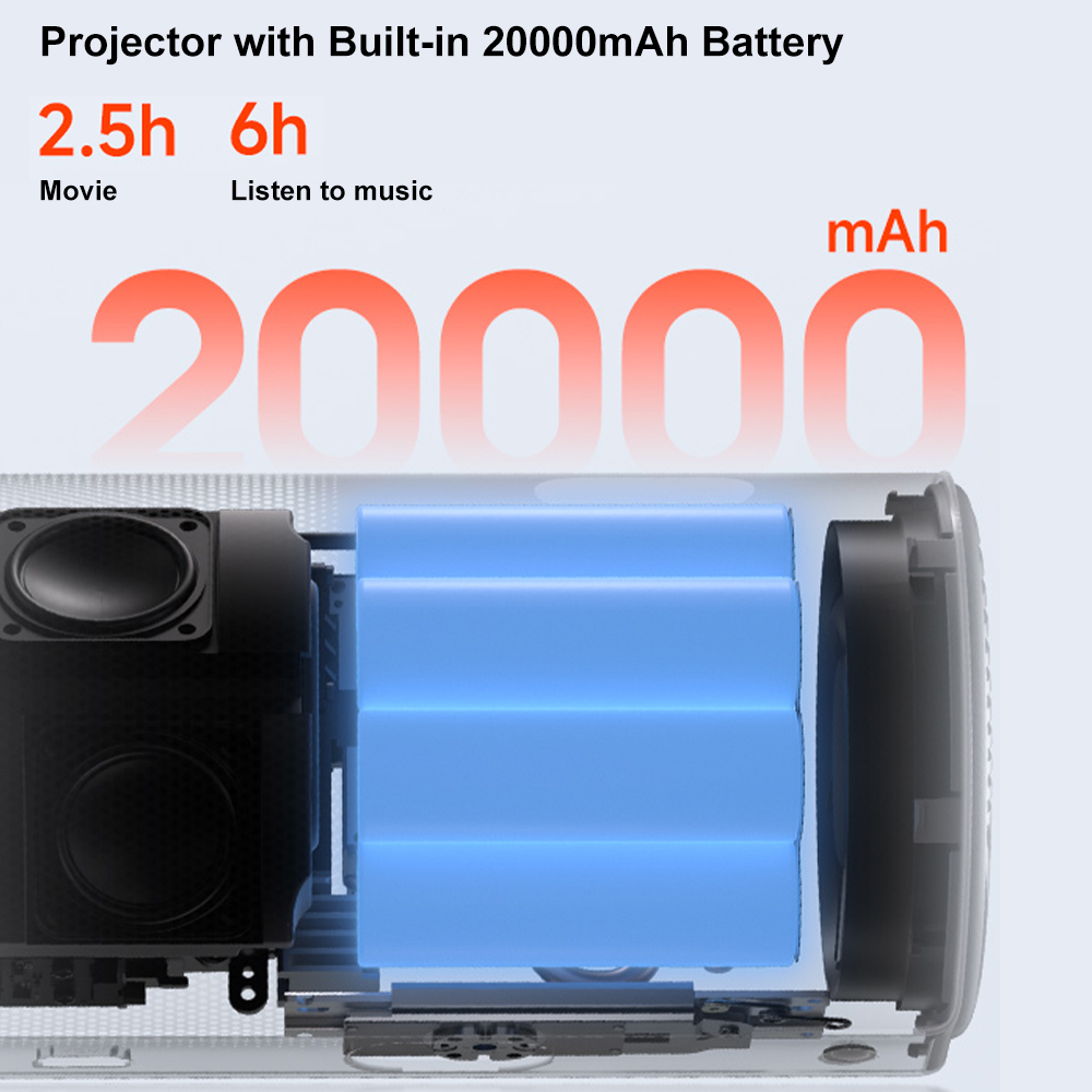 Proyektor Mini DLP XGIMI Play  - Home Cinema Kardon Harman ulasan dan harga