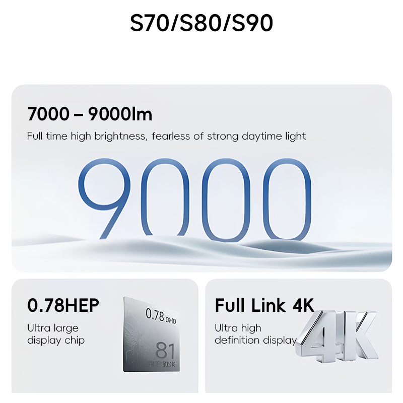 Proyektor XGIMI Taishan S70/S8 - Home Cinema Xgimi ulasan dan harga