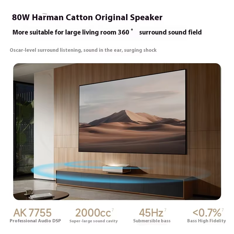 Proyektor Laser TV XGIMI AURA  - Home Cinema Xgimi ulasan dan harga
