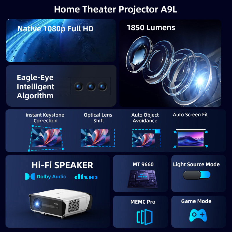 Proyektor Portabel Native 1080 - Netflix Home Cinema ulasan dan harga