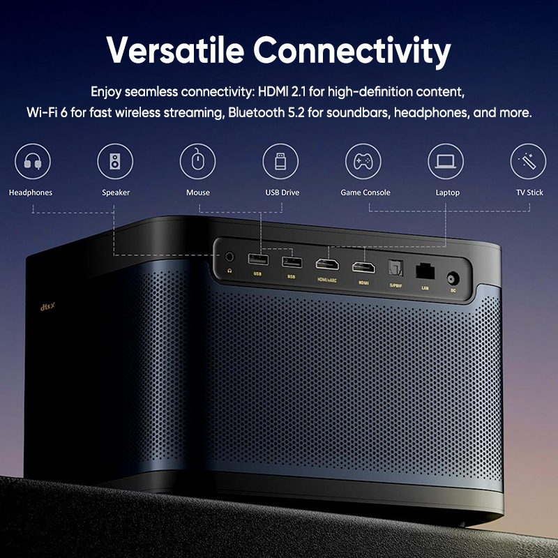 Proyektor Laser Dangbei DBOX02 - Netflix Home Cinema ulasan dan harga