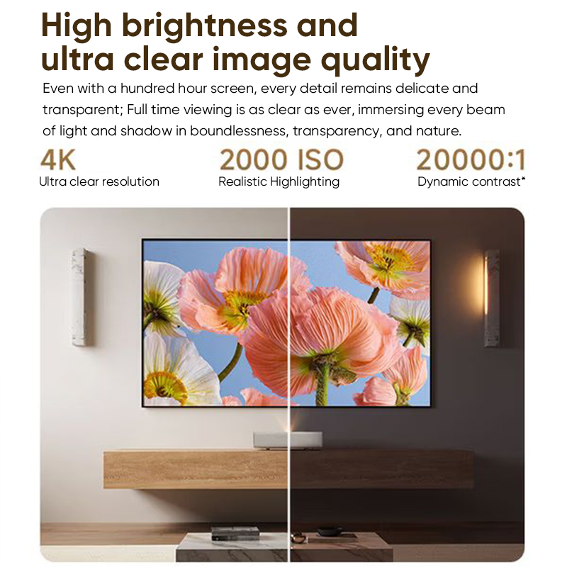 XGIMI MIRA 4K Proyektor TV Las - Home Cinema Xgimi ulasan dan harga
