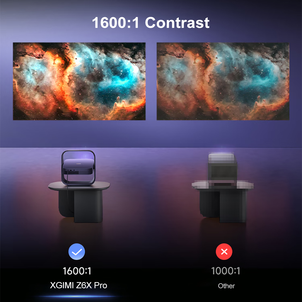 Proyektor XGIMI Z6X Pro DLP 10 - Home Cinema Kardon Harman ulasan dan harga