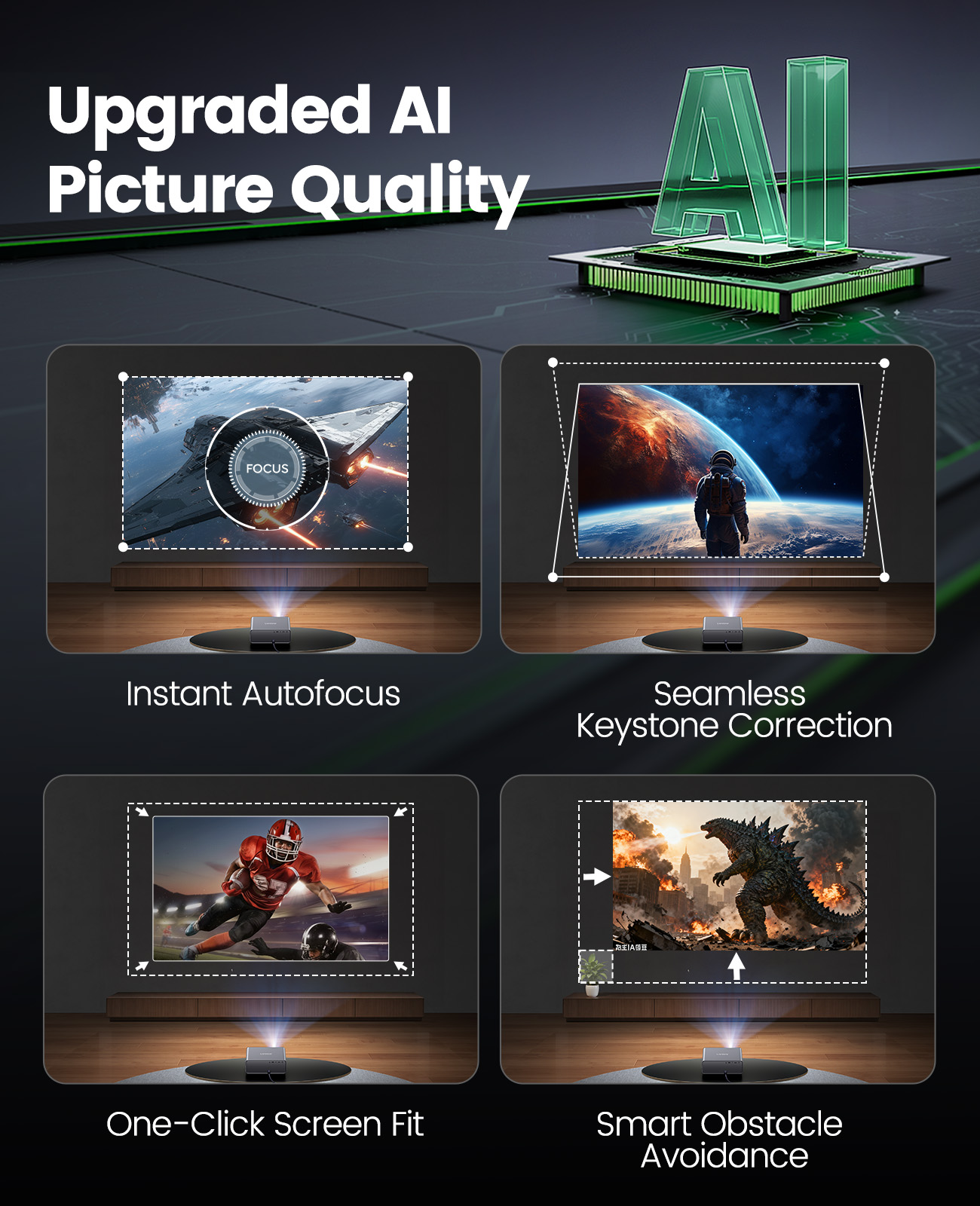 Proyektor Android Wifi Laresar - Netflix Home Cinema ulasan dan harga