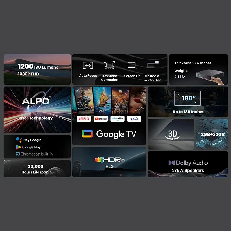 Proyektor Laser LED Mini Porta - Netflix Home Cinema ulasan dan harga